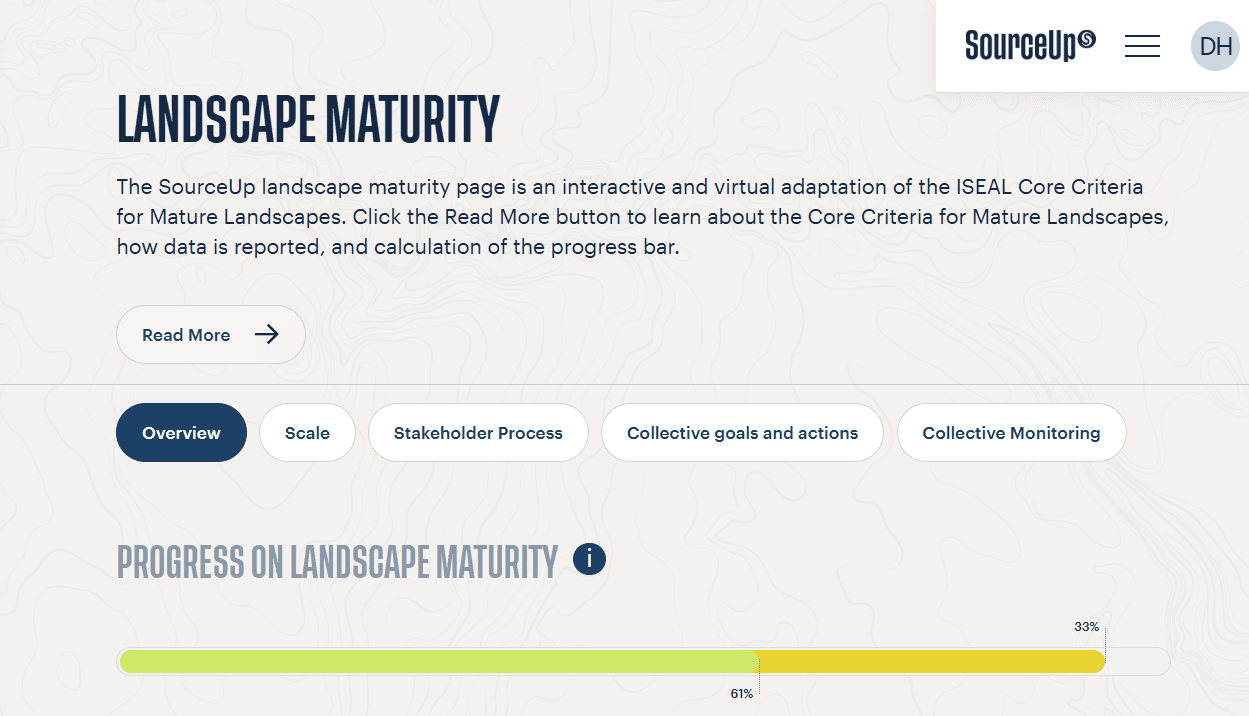 https://sourceup-api-cdn-endpoint-prod.azureedge.net/media/Landscape_Maturity-20250716145231981.png